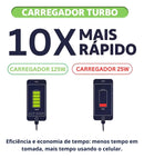 CARREGADOR TURBO USB TIPO C/ 
TIPO C 125W LEHMOX LE-627 PD