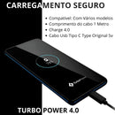 CARREGADOR TURBO 45W TIPO C 
LEHMOX LE-405 A+C